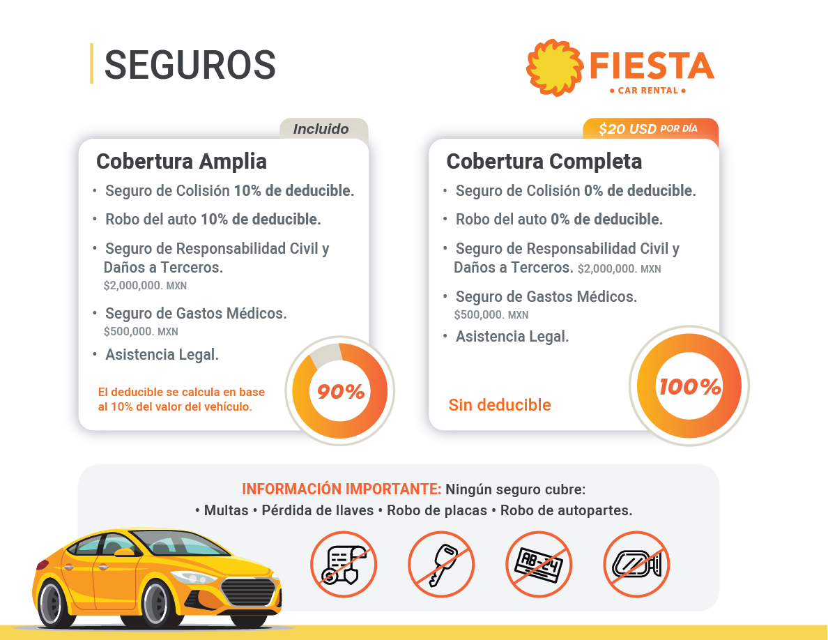 renta de autos cozumel, seguro incluido